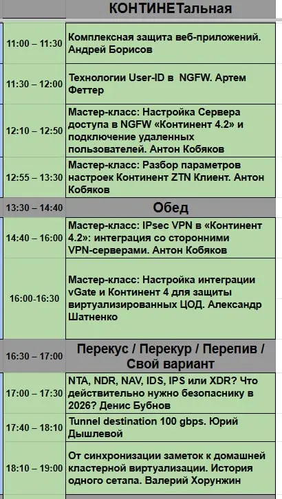 На дворе понедельник, до линкмитапа уже всего ничего, так что давайте посмотрим что там с ним случилось нового:

В Континентальном зале случилось обновление программы | Сетка — социальная сеть от hh.ru