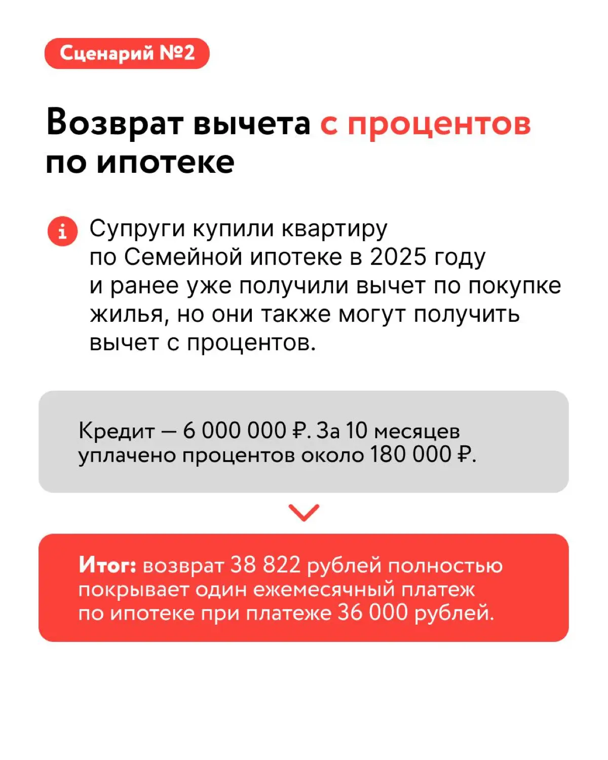 Забирайте налоговый вычет за квартиру💰 | Сетка — социальная сеть от hh.ru
