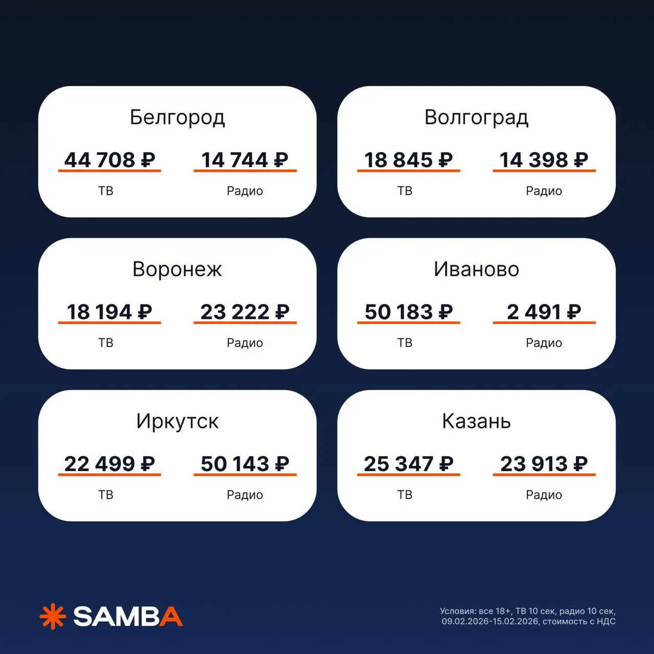🔥 Цены на ТВ и радио в разных городах в феврале
Февраль в маркетинге — это «после-праздничная осторожность» потребителей и теплые оферы вместо агрессивных распродаж
Если не нашли в карточках интересую... | Сетка — социальная сеть от hh.ru