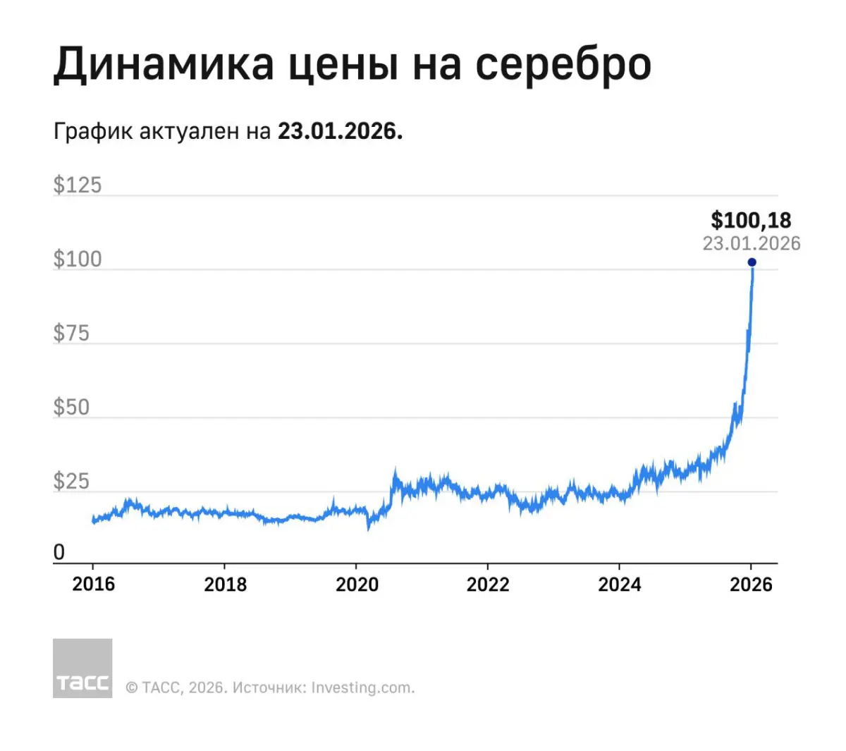 Я у мамы инвестор. | Сетка — социальная сеть от hh.ru