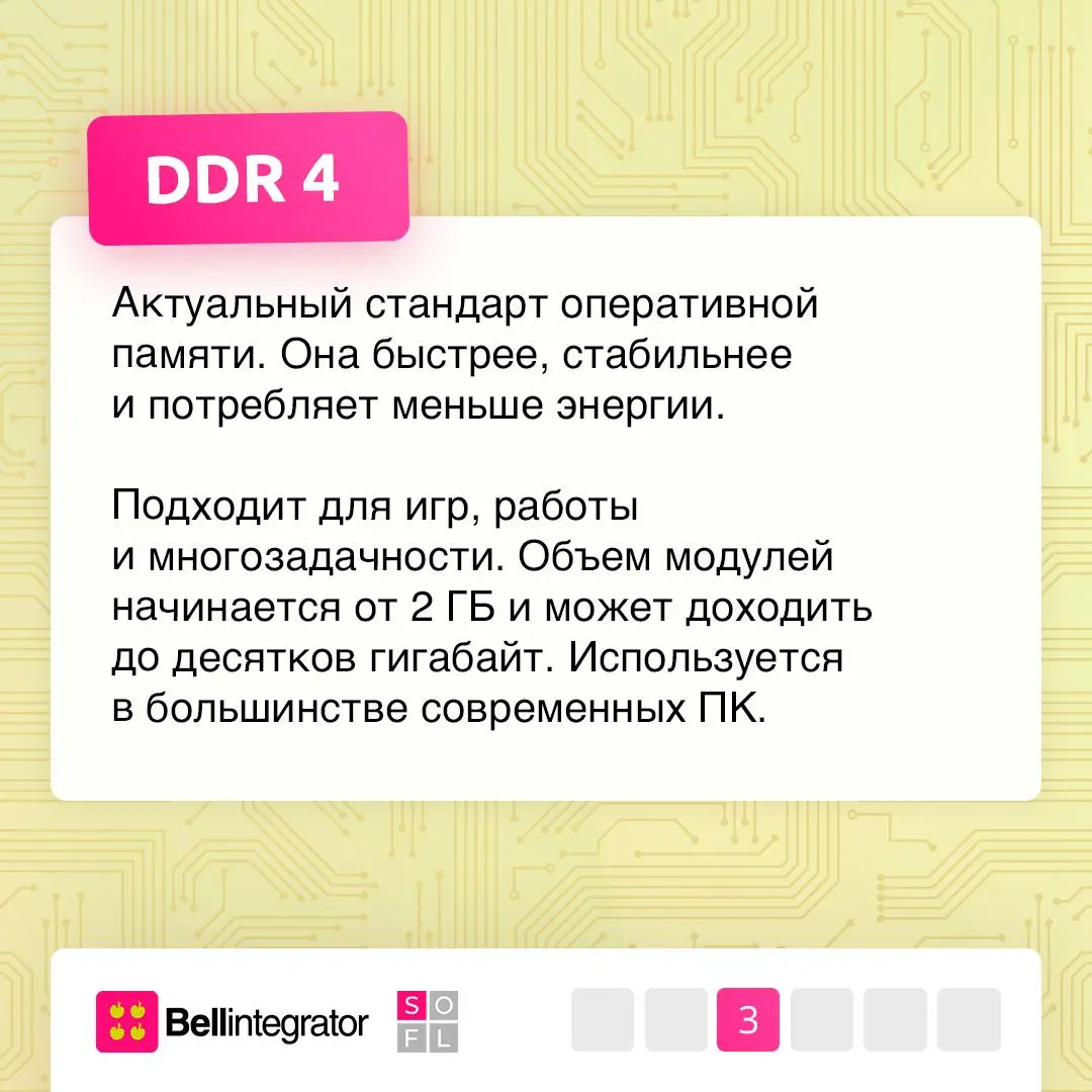 Секрет скорости ПК не только в процессоре ⚡️
Оперативная память — это рабочая зона компьютера: все программы и игры сначала загружаются именно в нее | Сетка — социальная сеть от hh.ru