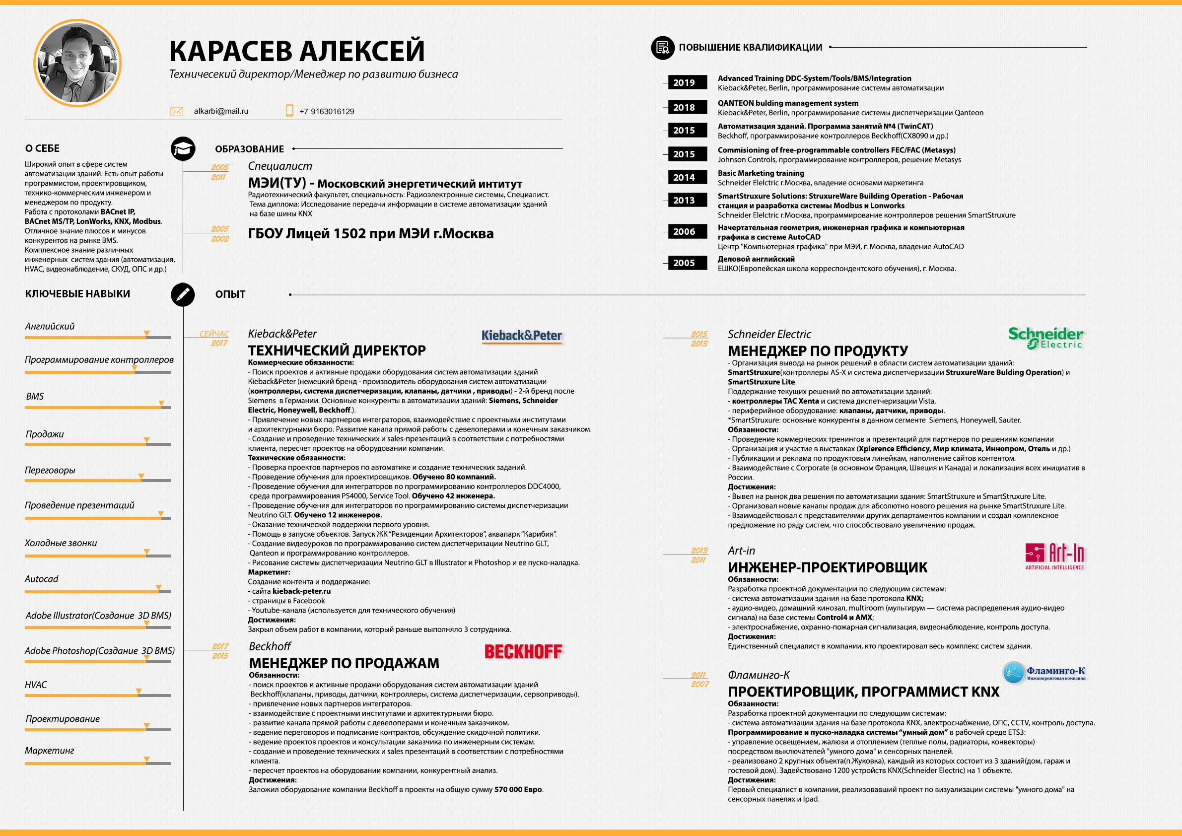 Network member avatar