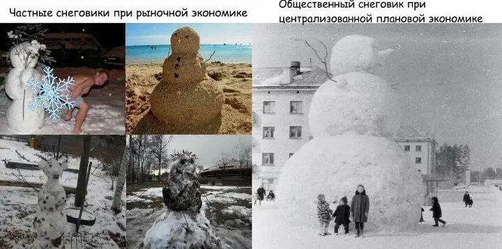 СССР рухнул... | Сетка — социальная сеть от hh.ru