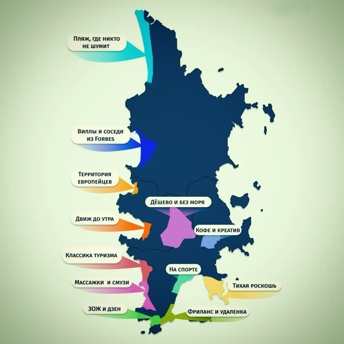🌴5 весомых аргументов в пользу приобретения недвижимости в | Сетка — социальная сеть от hh.ru