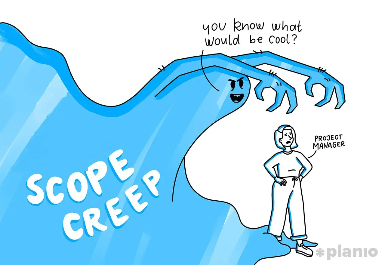 Scope Creep. Проблема ли это вообще?
🔝В проектных сообществах, что наших, что зарубежных, среди Топ-5 проблем, беспокоящих руководителей проектов обязательно окажется Scope Creep.
Хмм.. | Сетка — социальная сеть от hh.ru