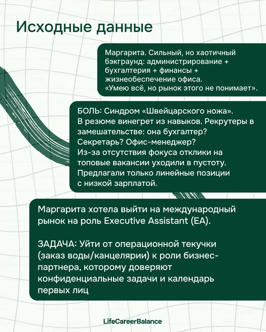 🎻 «Я и жнец, и на дуде игрец» или Как мы превратили «просто помощника» в правую руку CEO
Сегодня хотим познакомить вас с Маргаритой | Сетка — социальная сеть от hh.ru