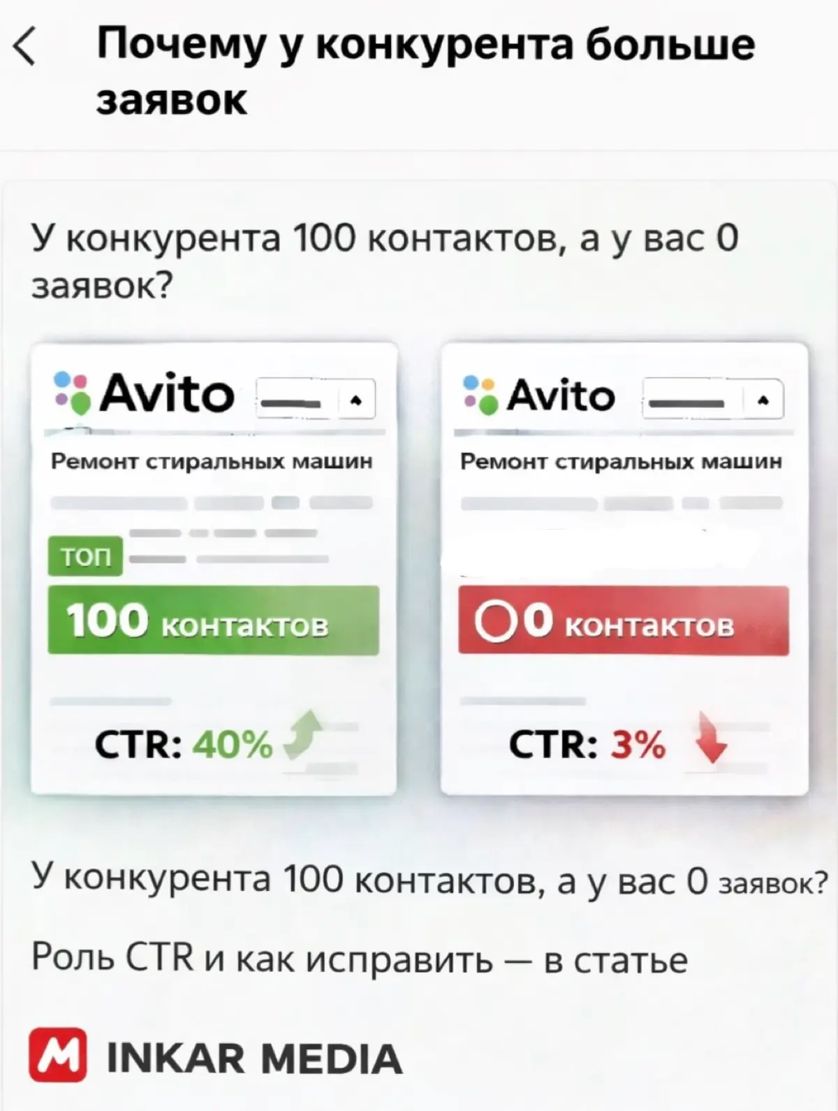 Как ЭФФЕКТИВНО продвигаться на Авито в 2026 году | Сетка — социальная сеть от hh.ru