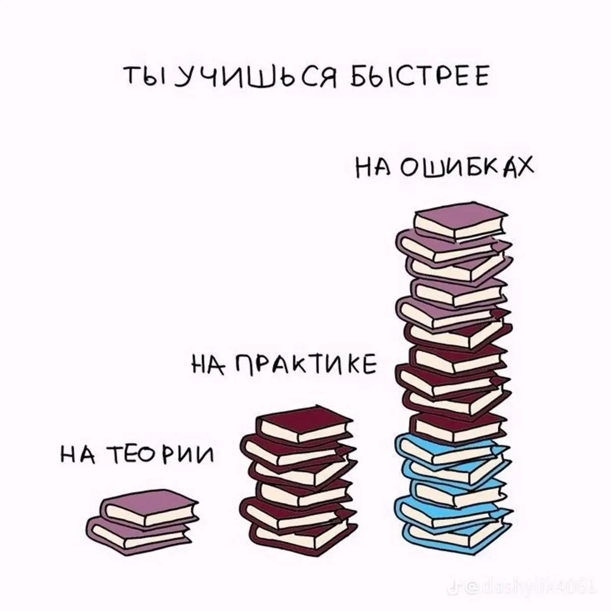 ☝️Традиционное еженедельное обновление профессиональных тематических папок.
Папка «Управление, hr, карьера, руководители»
Обновляйтесь.
В этом посте были ссылки, но мы их удалили по правилам Сетки | Сетка — социальная сеть от hh.ru