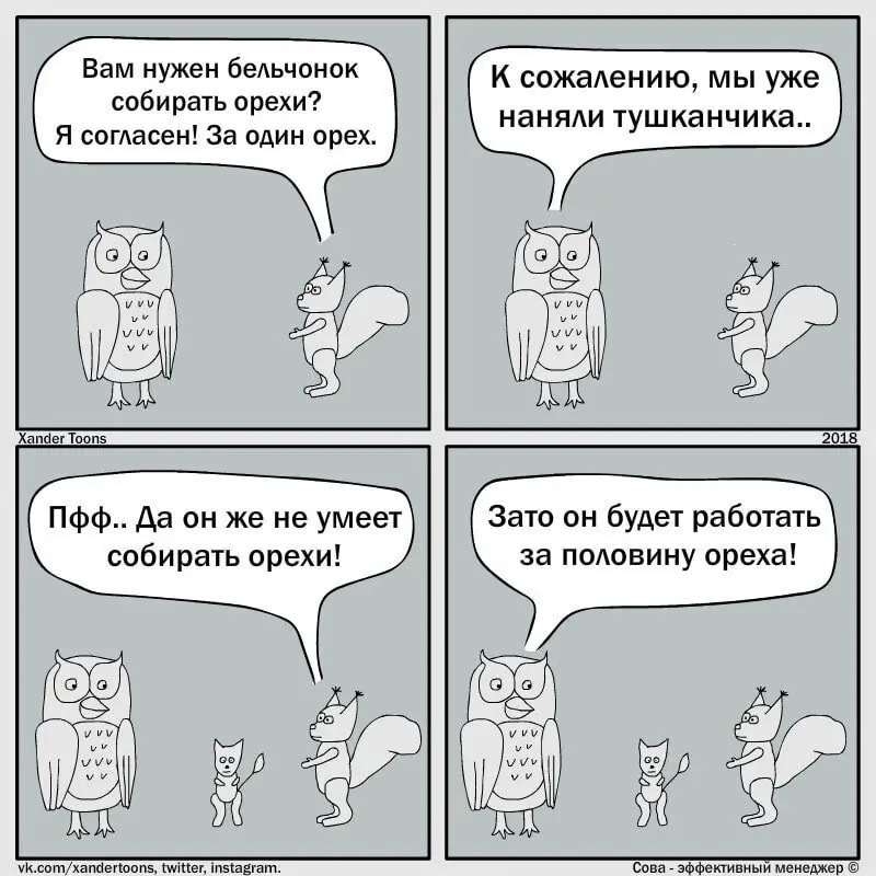 Узкое место в разработке
Раньше больше всего времени занимало программирование, но узким местом было вовсе не написание кода | Сетка — социальная сеть от hh.ru