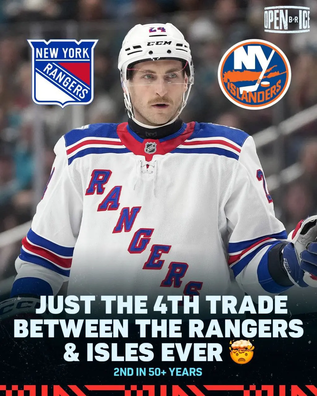 Четвёртый обмен в истории между 🥅 и 🏝
4. Carson Soucy to NYI for a 3rd
3. Jyri Niemi to NYR for a 6th, 2010 год.
2. Ron Stewart to NYI for Cash, 1972 год.
1 | Сетка — социальная сеть от hh.ru