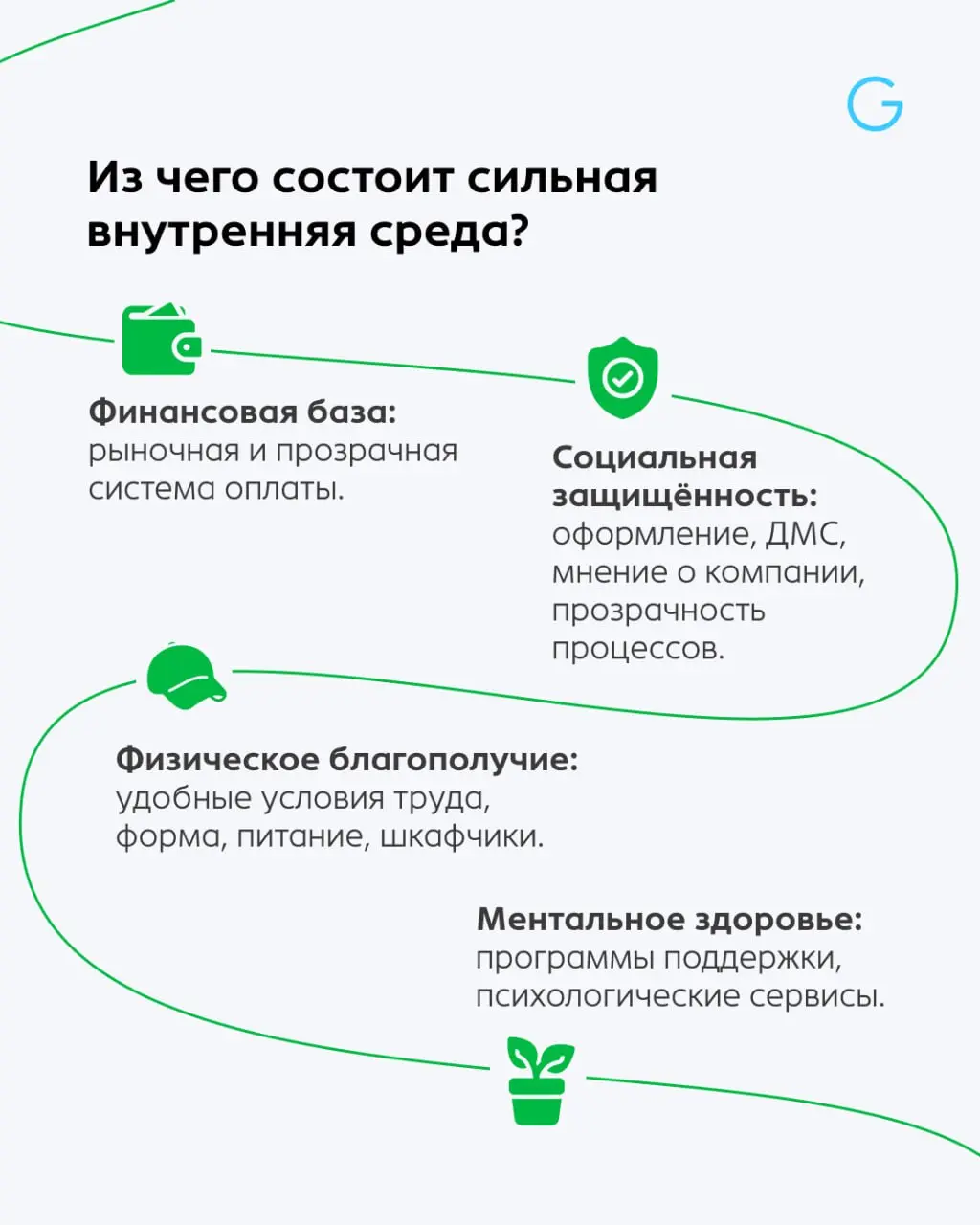 ❣️ Кадрового голода нет у тех, кто осознал, что HR-бренд — это не пачка прописанных ценностей в кабинете директора, а живой процесс, который происходит на кухне и в стафф-зоне каждый день | Сетка — социальная сеть от hh.ru