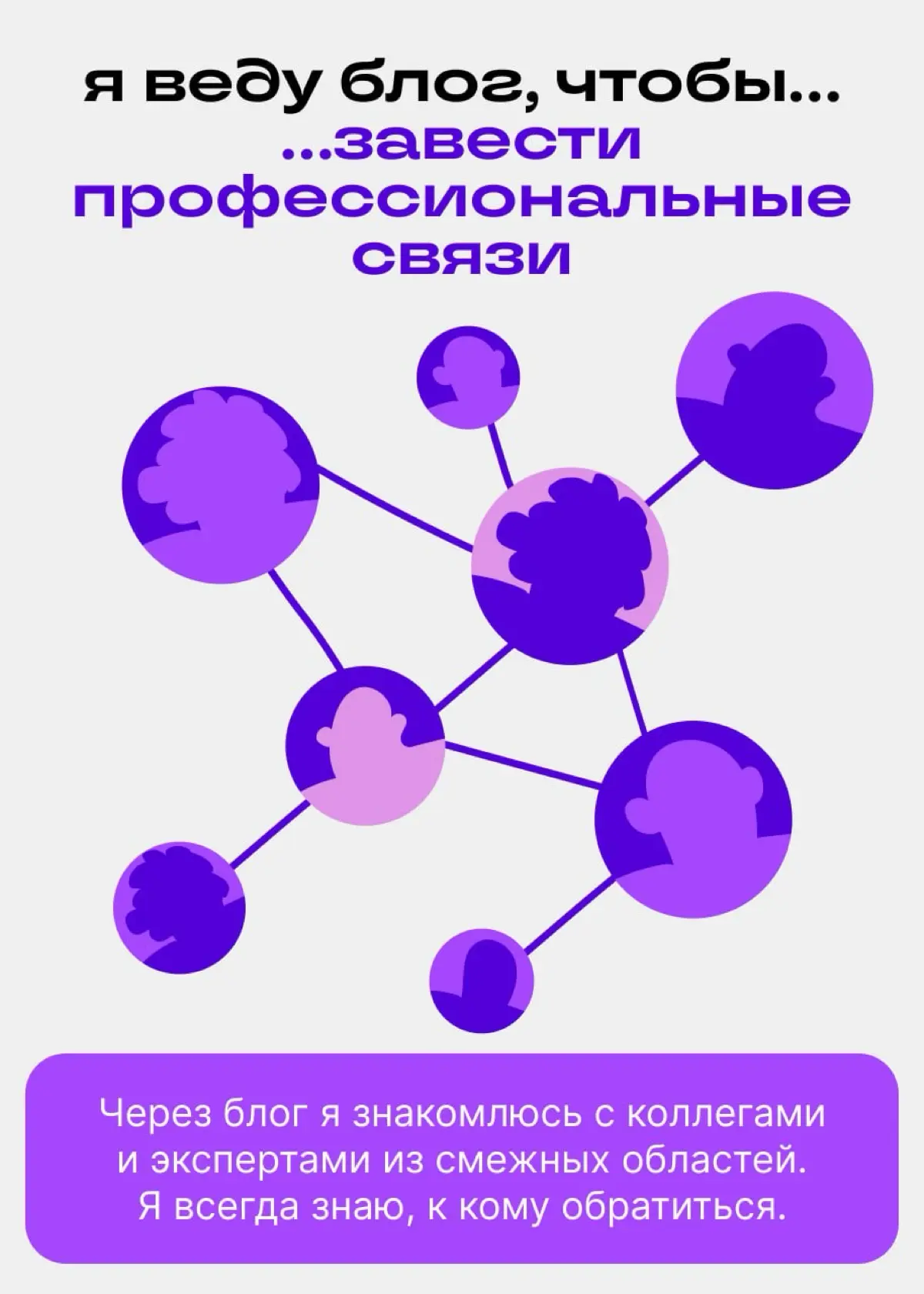 Эксперту нужна публичность. И нет, не ради подписчиков | Сетка — социальная сеть от hh.ru