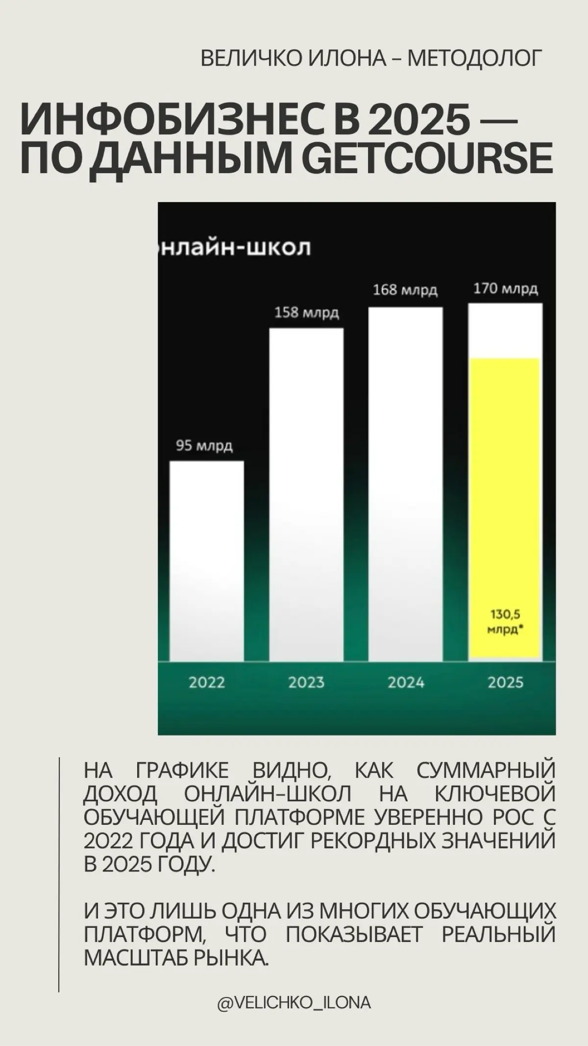 Итоги 2025 в инфобизнесе | Сетка — социальная сеть от hh.ru