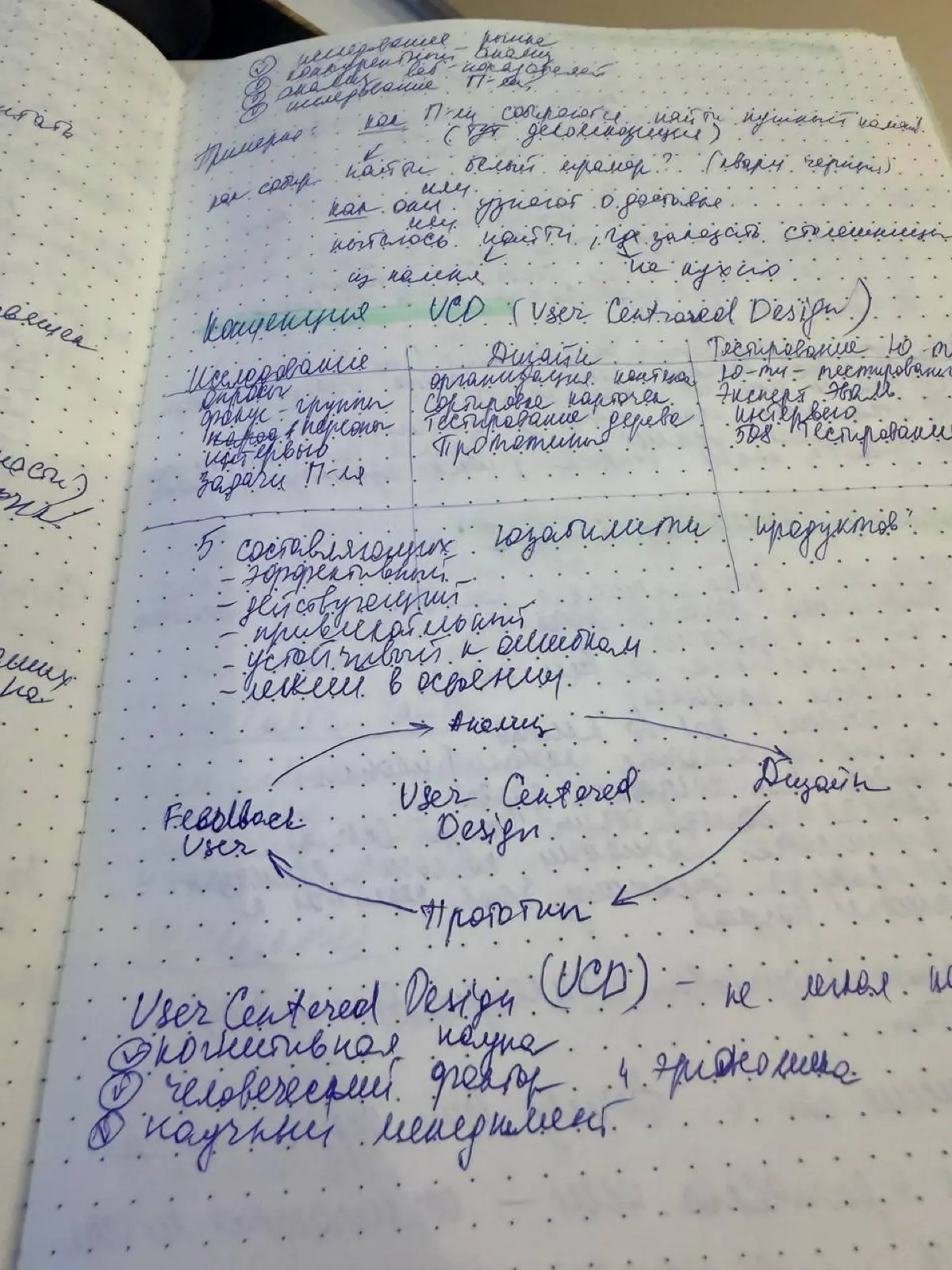 Поделюсь полезняшкой | Сетка — социальная сеть от hh.ru