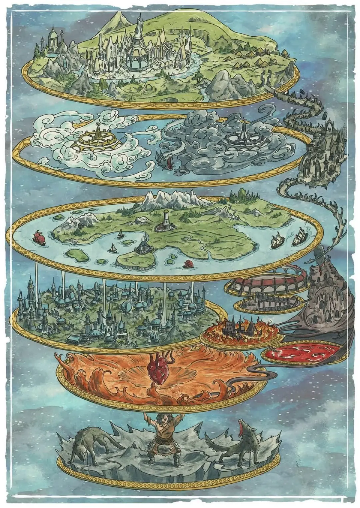 Почему самый красивый мир вашей книги умрёт на 50-й странице | Сетка — социальная сеть от hh.ru