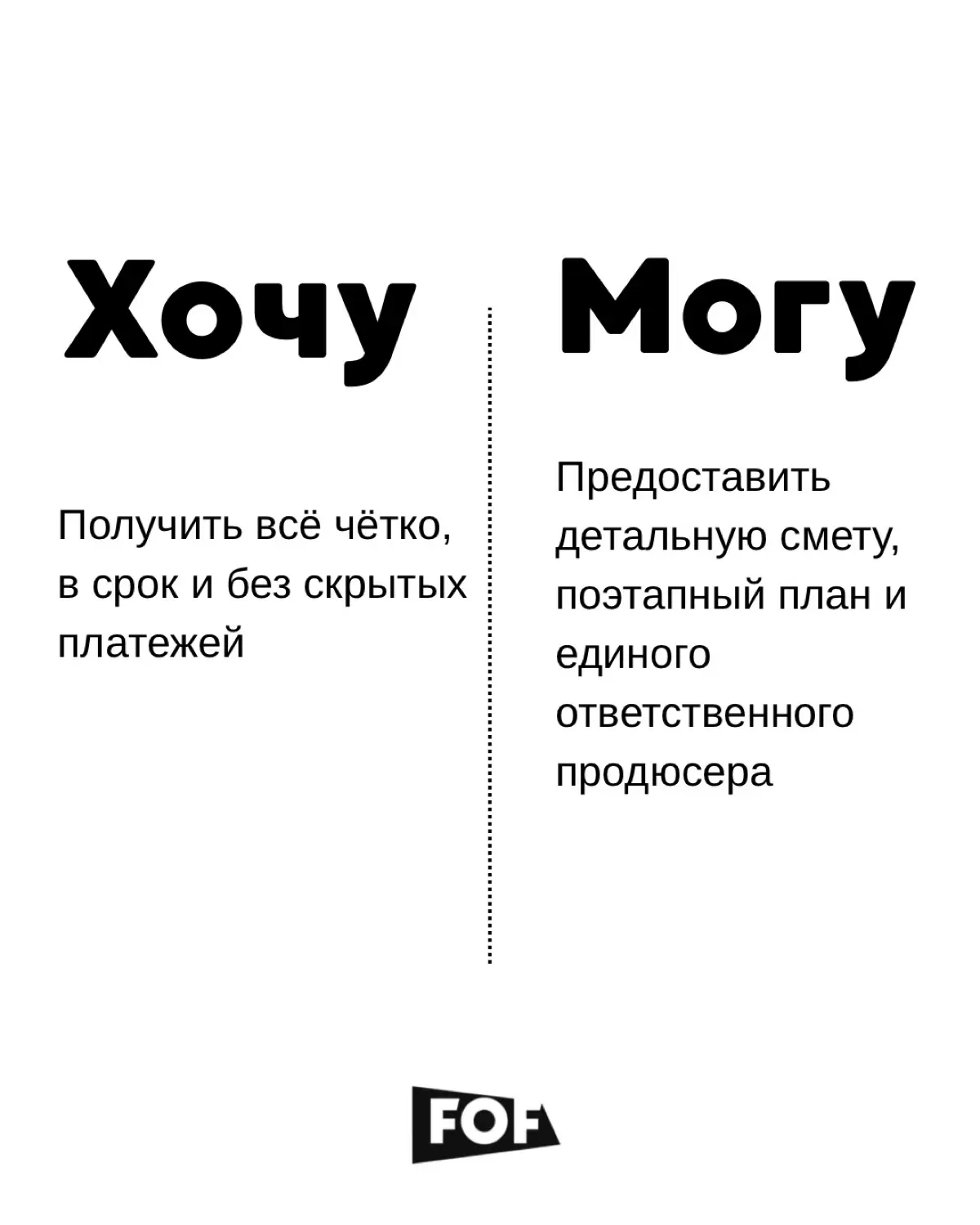 Готовы превратить ваши «хочу» в «получили»? | Сетка — социальная сеть от hh.ru