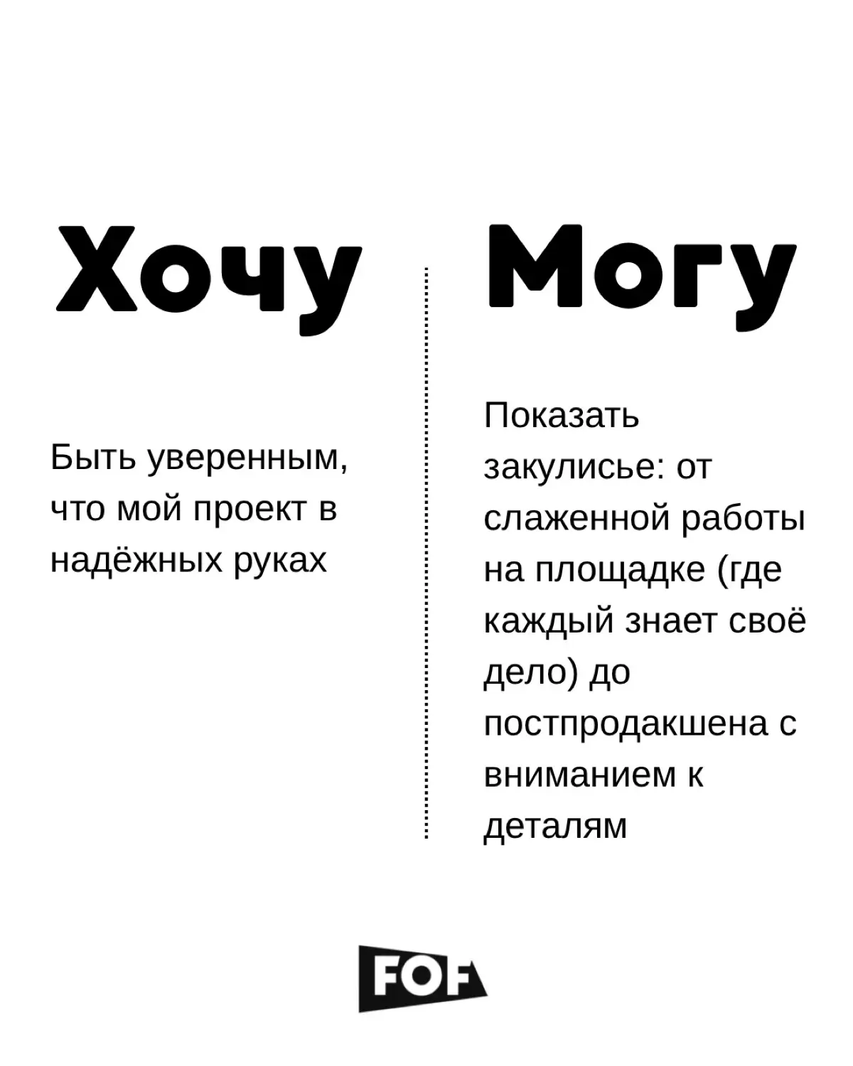 Готовы превратить ваши «хочу» в «получили»? | Сетка — социальная сеть от hh.ru