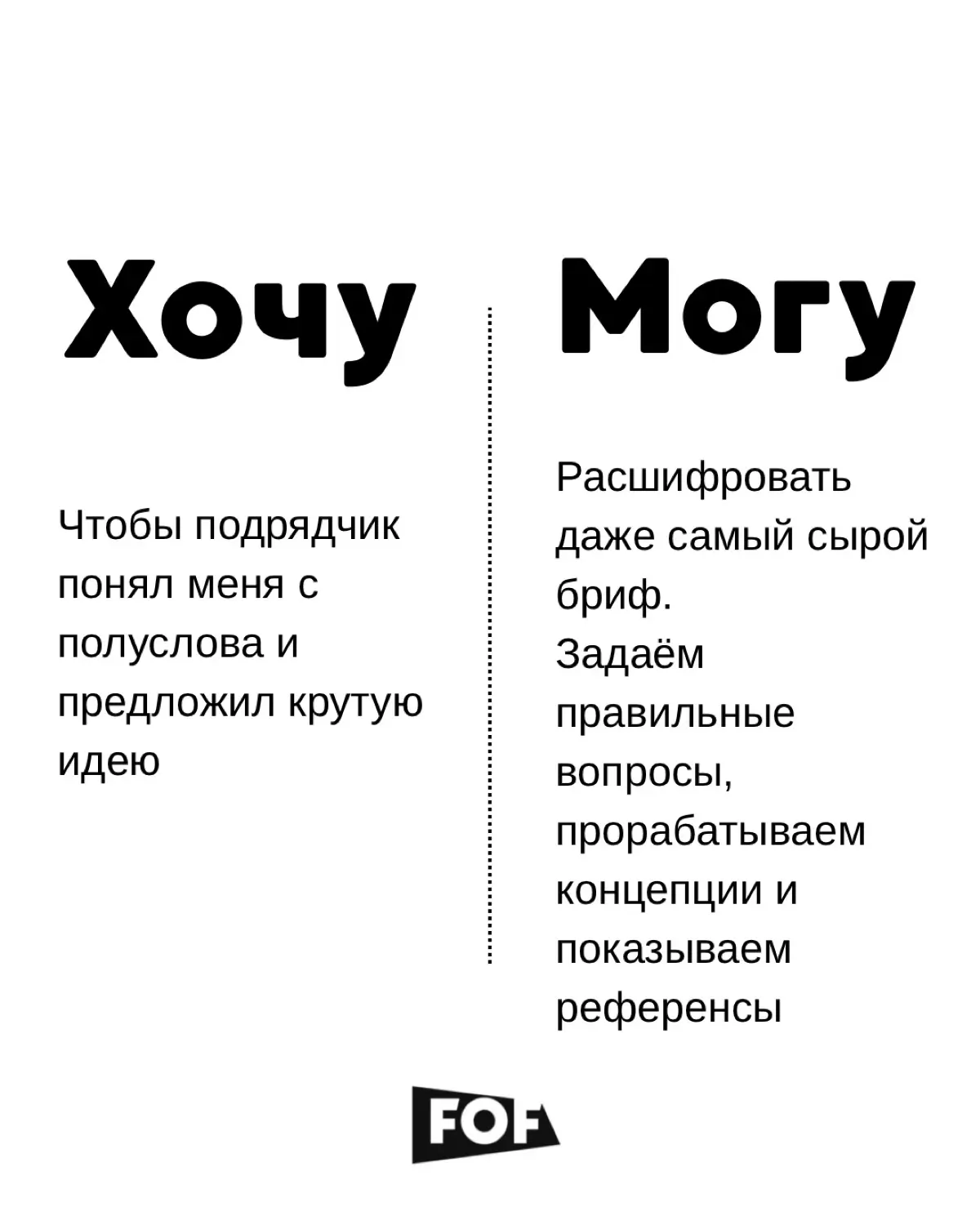 Готовы превратить ваши «хочу» в «получили»? | Сетка — социальная сеть от hh.ru