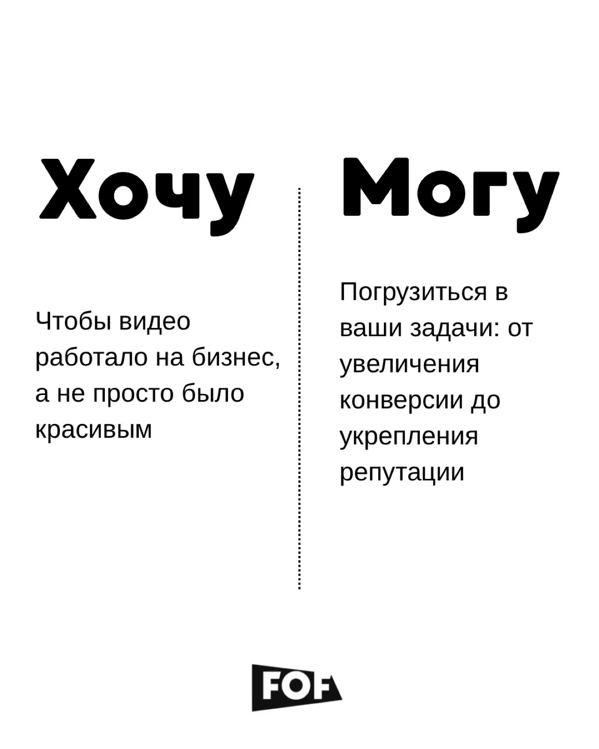 Готовы превратить ваши «хочу» в «получили»? | Сетка — социальная сеть от hh.ru