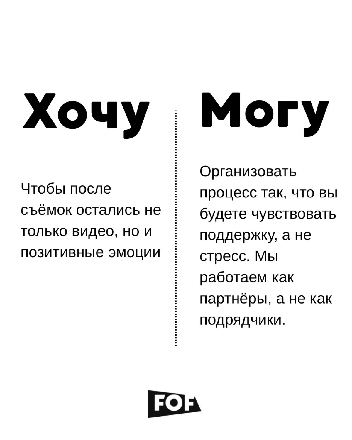 Готовы превратить ваши «хочу» в «получили»? | Сетка — социальная сеть от hh.ru