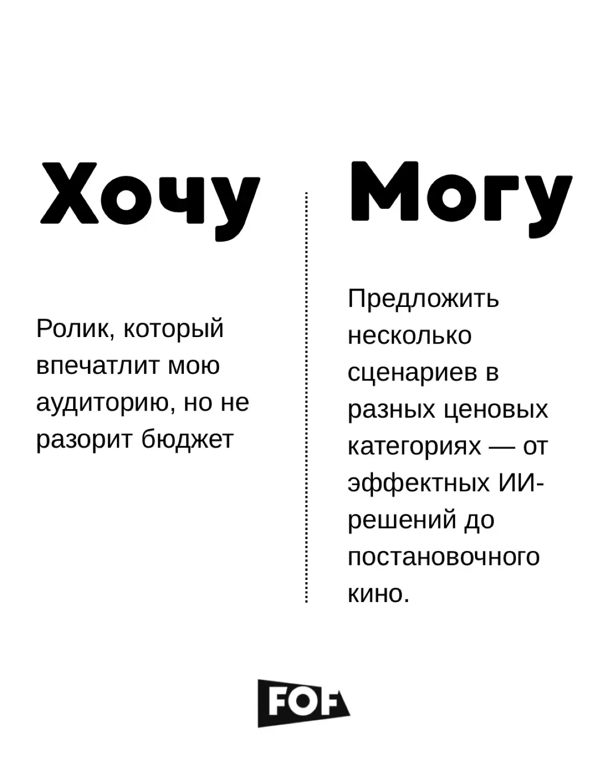 Готовы превратить ваши «хочу» в «получили»? | Сетка — социальная сеть от hh.ru