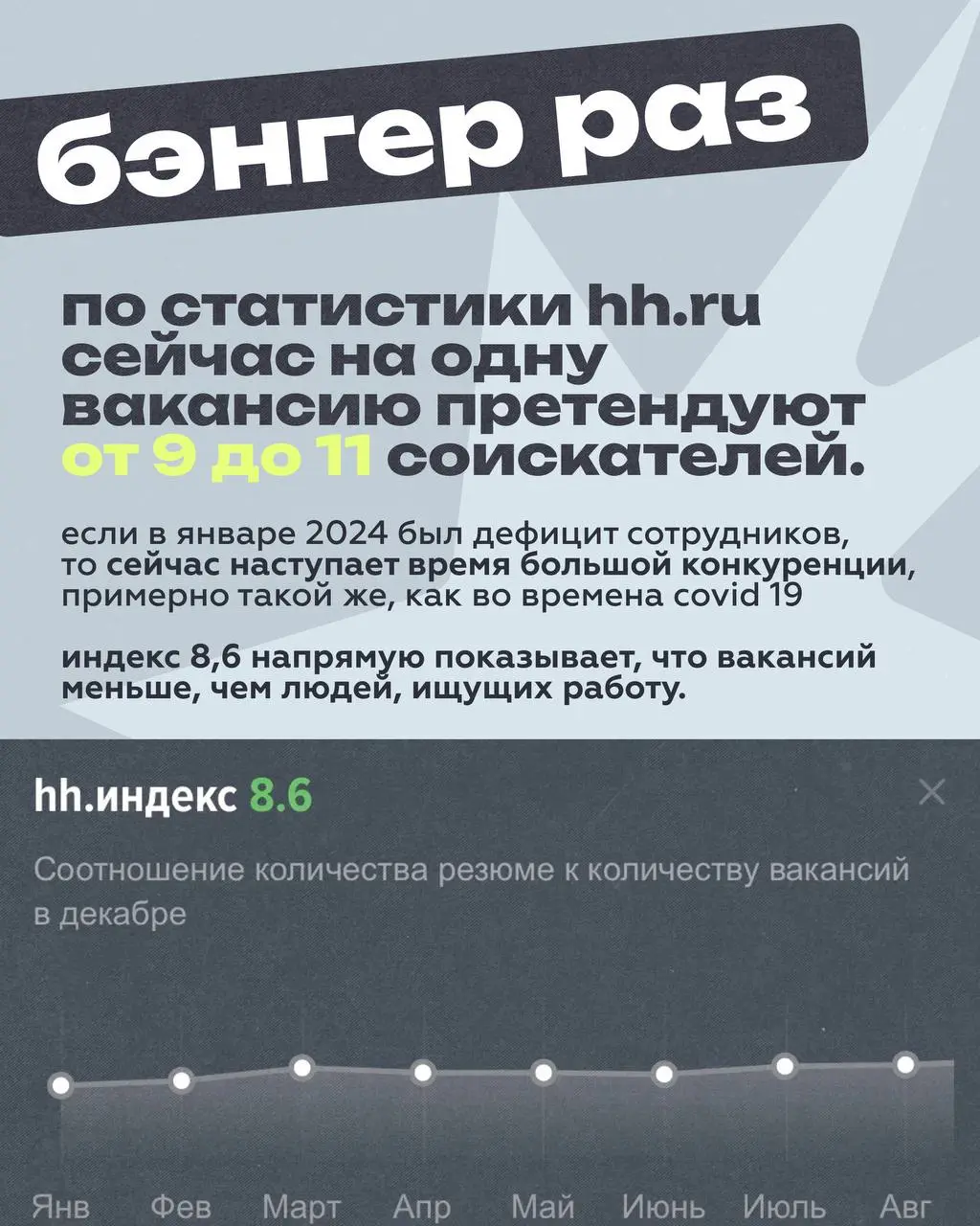 Что происходит с рынком в 2026 году?
Хоть мы уже давно сняли маски с лица и не оформляем пермит на выход из дома через мос.ру, но чем-то 2026 все же напоминает 2019-2020 | Сетка — социальная сеть от hh.ru