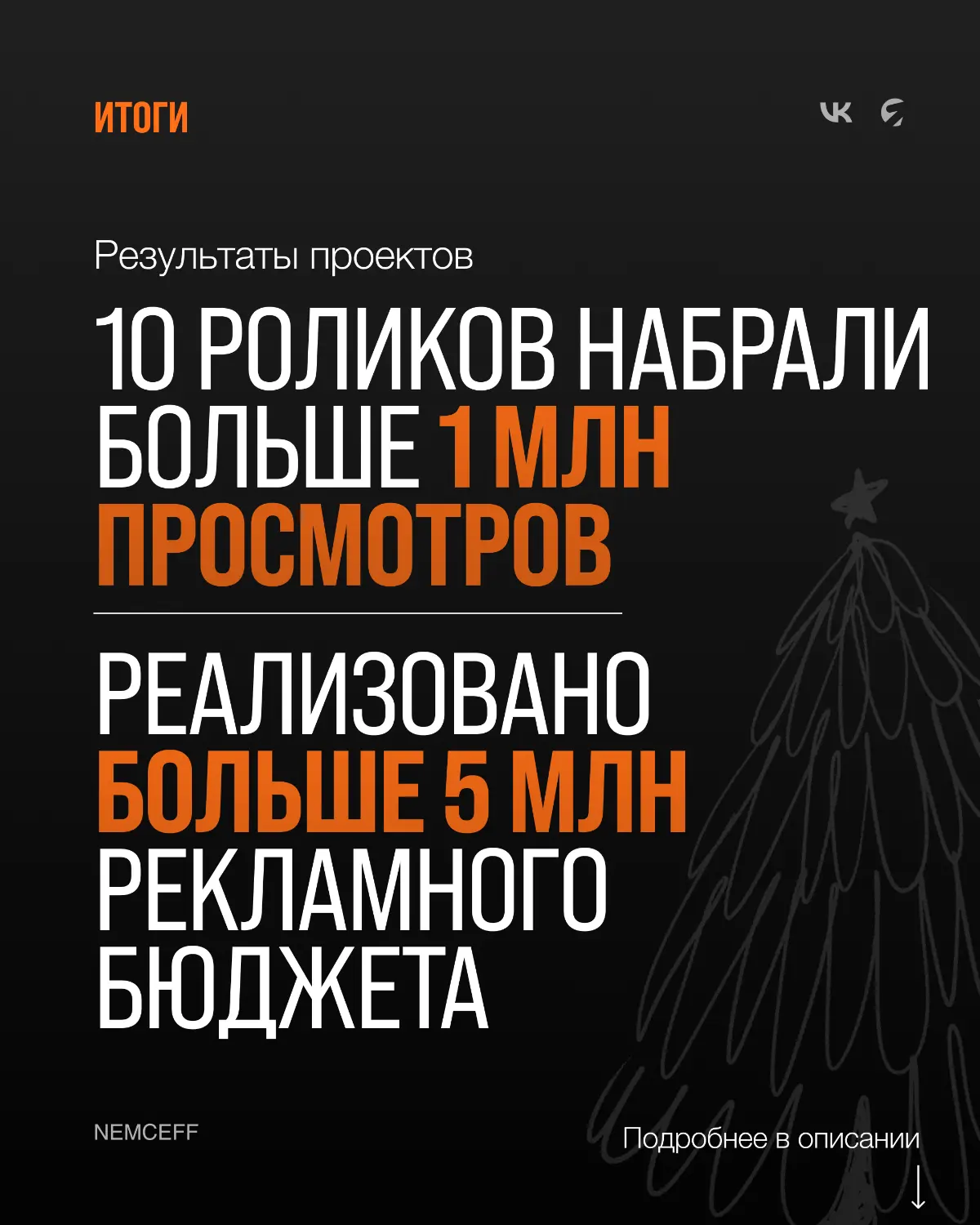 Результаты работы за прошлый год | Сетка — социальная сеть от hh.ru