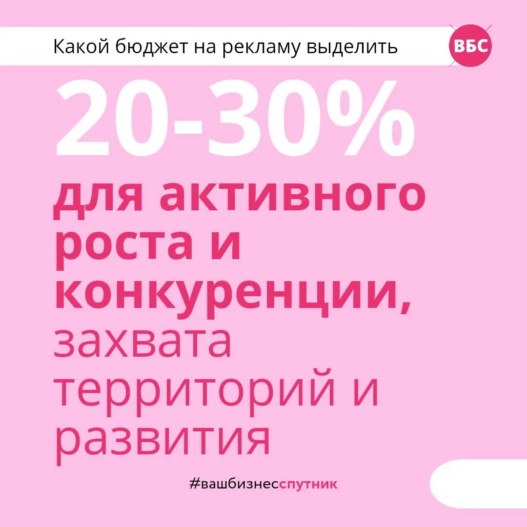 РЕКЛАМНЫЙ БЮДЖЕТ
сколько денег тратить на инвестировать в рекламу ?

извечный вопрос.

По факту 5*5 , а также адаптация под конкретную ситуацию, обстоятельства и тп | Сетка — социальная сеть от hh.ru