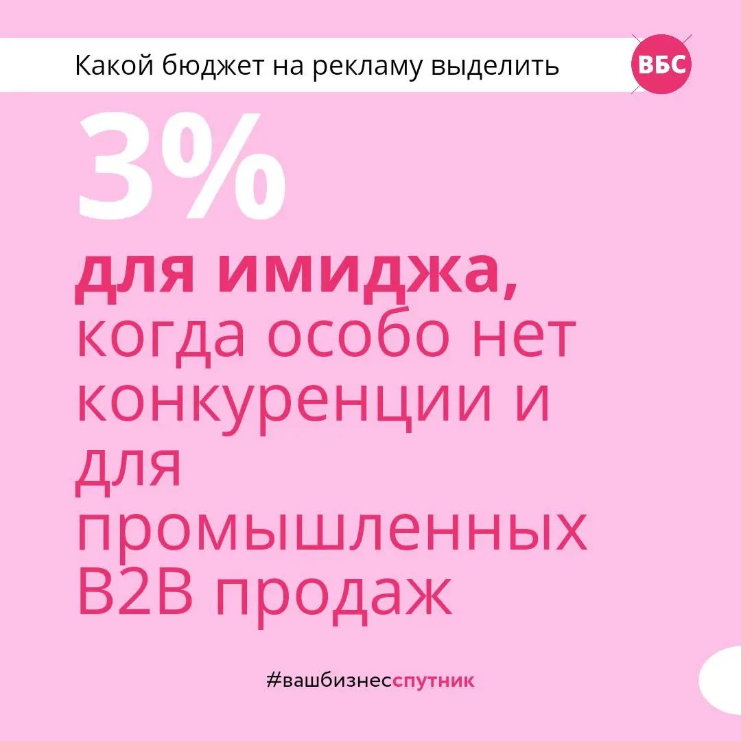 РЕКЛАМНЫЙ БЮДЖЕТ
сколько денег тратить на инвестировать в рекламу ?

извечный вопрос.

По факту 5*5 , а также адаптация под конкретную ситуацию, обстоятельства и тп | Сетка — социальная сеть от hh.ru