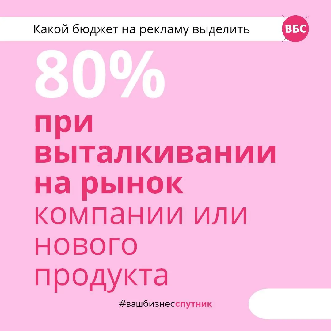 РЕКЛАМНЫЙ БЮДЖЕТ
сколько денег тратить на инвестировать в рекламу ?

извечный вопрос.

По факту 5*5 , а также адаптация под конкретную ситуацию, обстоятельства и тп | Сетка — социальная сеть от hh.ru