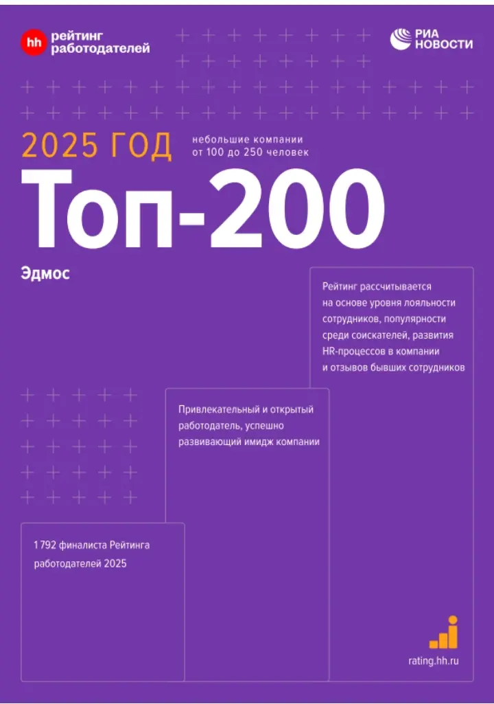 Классно, когда твоя компания входит в HH рейтинге в число лучших топ 200 компаний по России среди небольших компаний | Сетка — социальная сеть от hh.ru