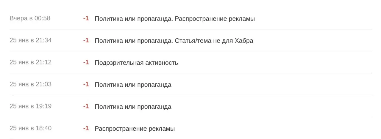 К разговору о свободной свободе и так всеми нелюбимом мессенджере Max, который отдельно альтернативноодарённые называют скаМ | Сетка — социальная сеть от hh.ru