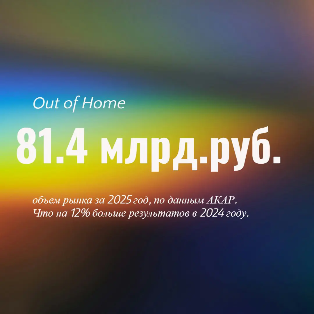 Статистика за 2025 год. | Сетка — социальная сеть от hh.ru