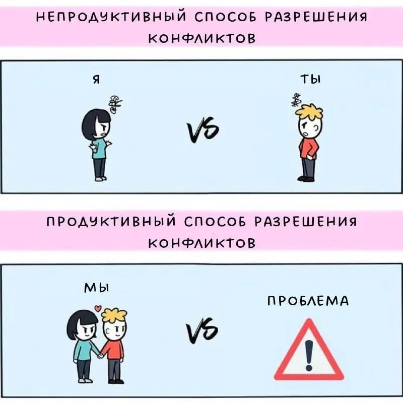 Какой способ решения конфликтов близок вам? | Сетка — социальная сеть от hh.ru