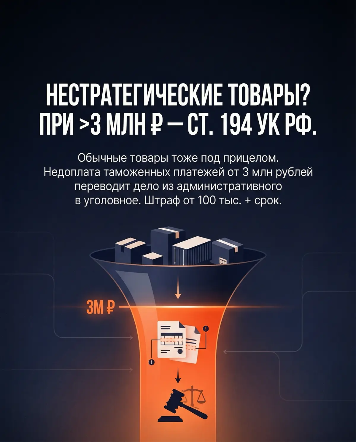 ВЭД минное поле | Сетка — социальная сеть от hh.ru