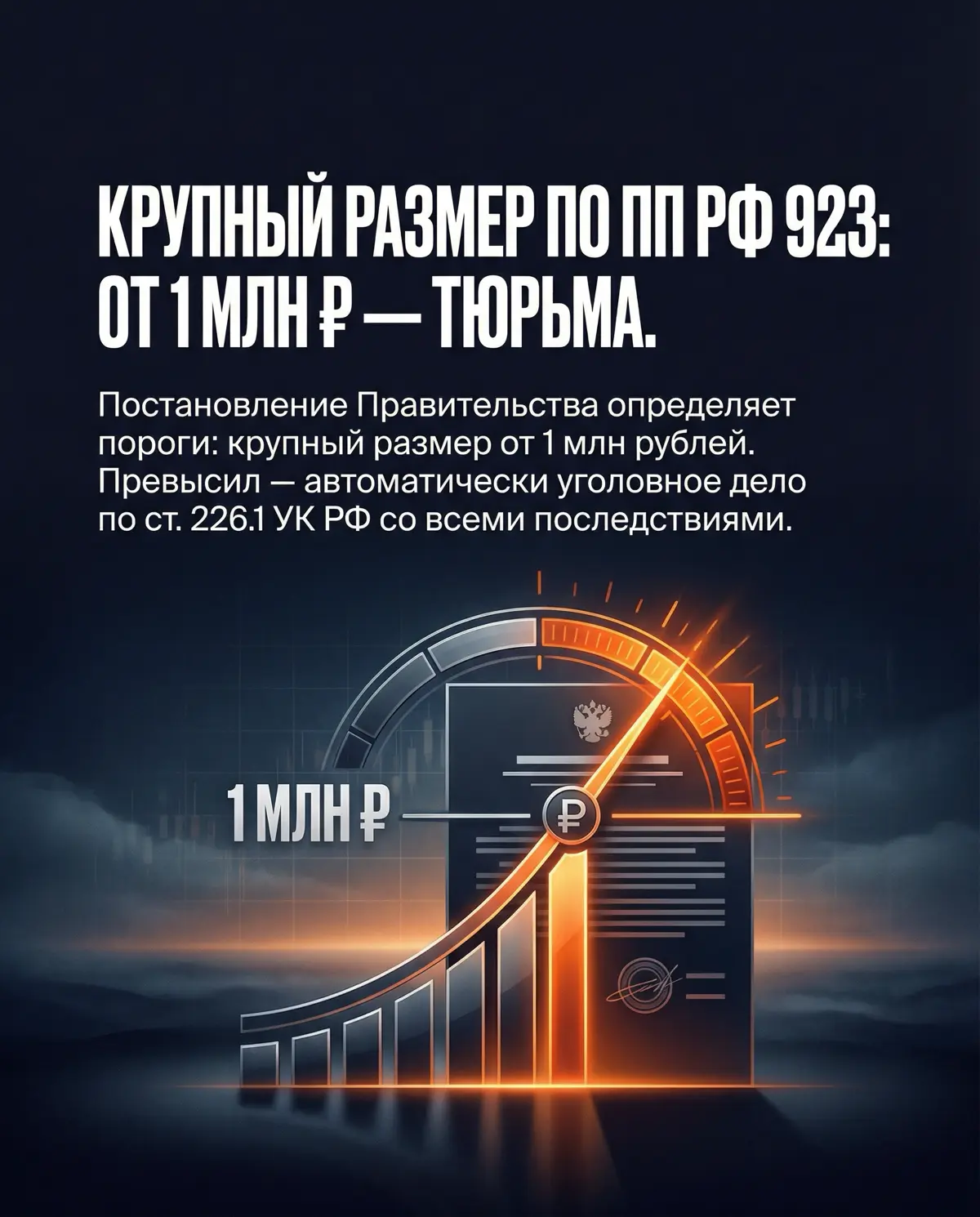 ВЭД минное поле | Сетка — социальная сеть от hh.ru
