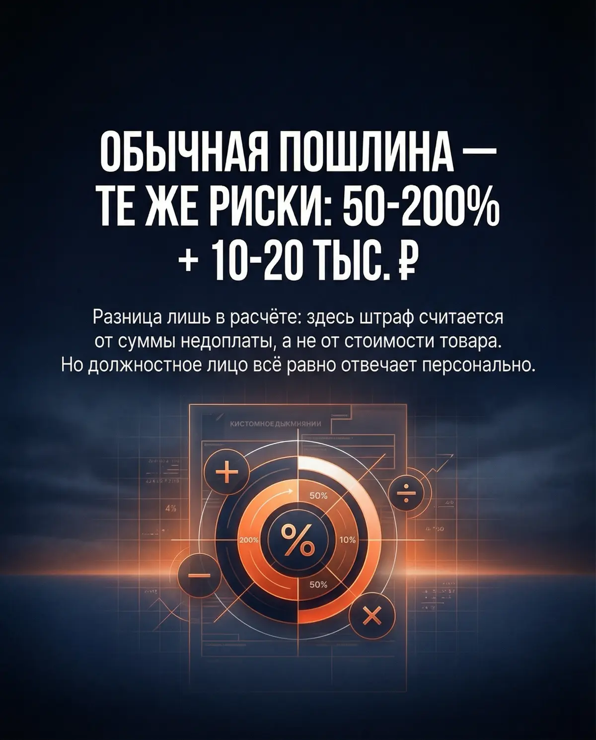 ВЭД минное поле | Сетка — социальная сеть от hh.ru