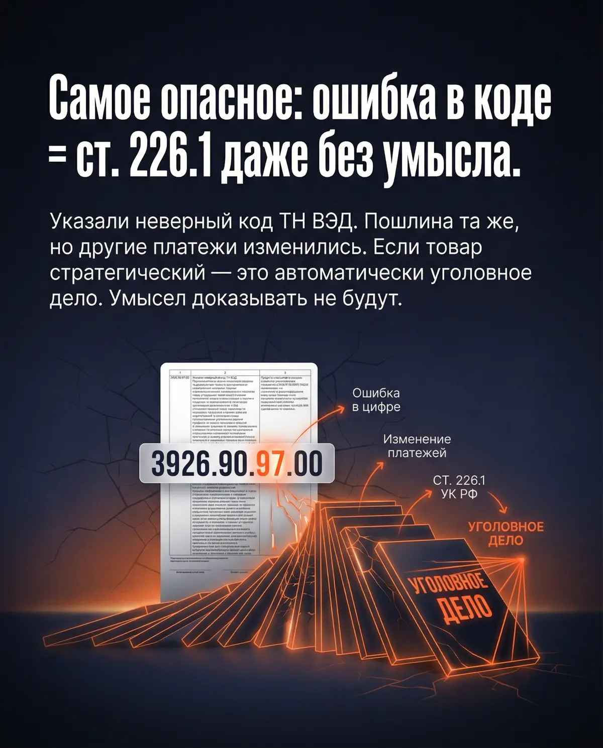 ВЭД минное поле | Сетка — социальная сеть от hh.ru