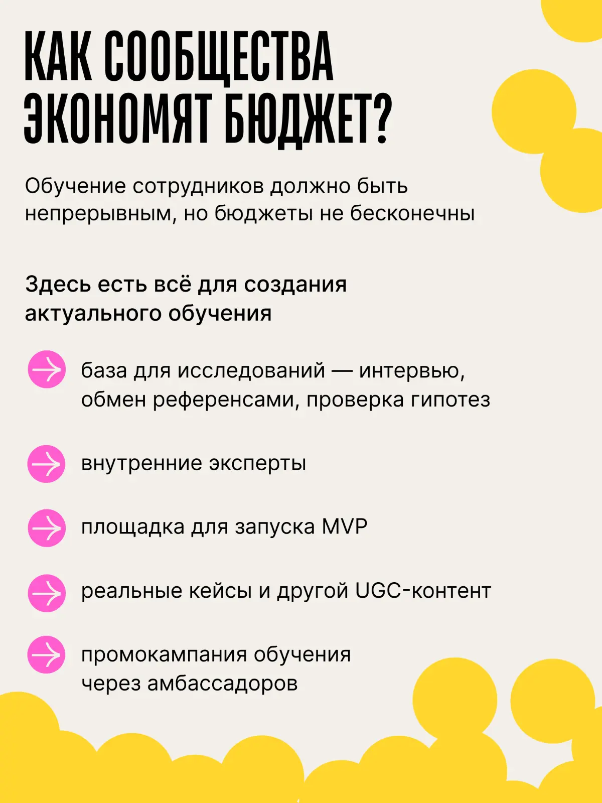 Community-based learning в корпоративной среде | Сетка — социальная сеть от hh.ru
