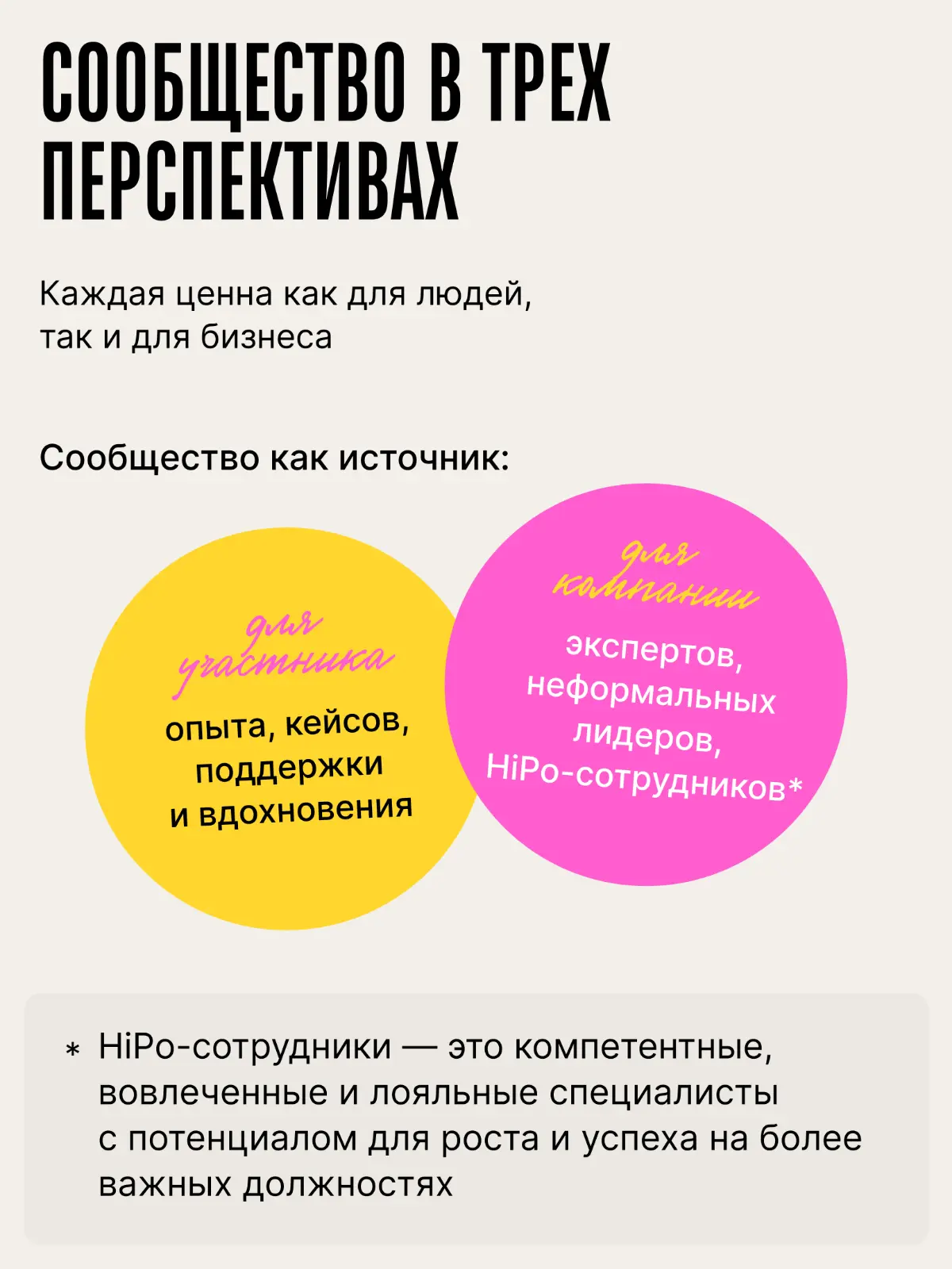 Community-based learning в корпоративной среде | Сетка — социальная сеть от hh.ru