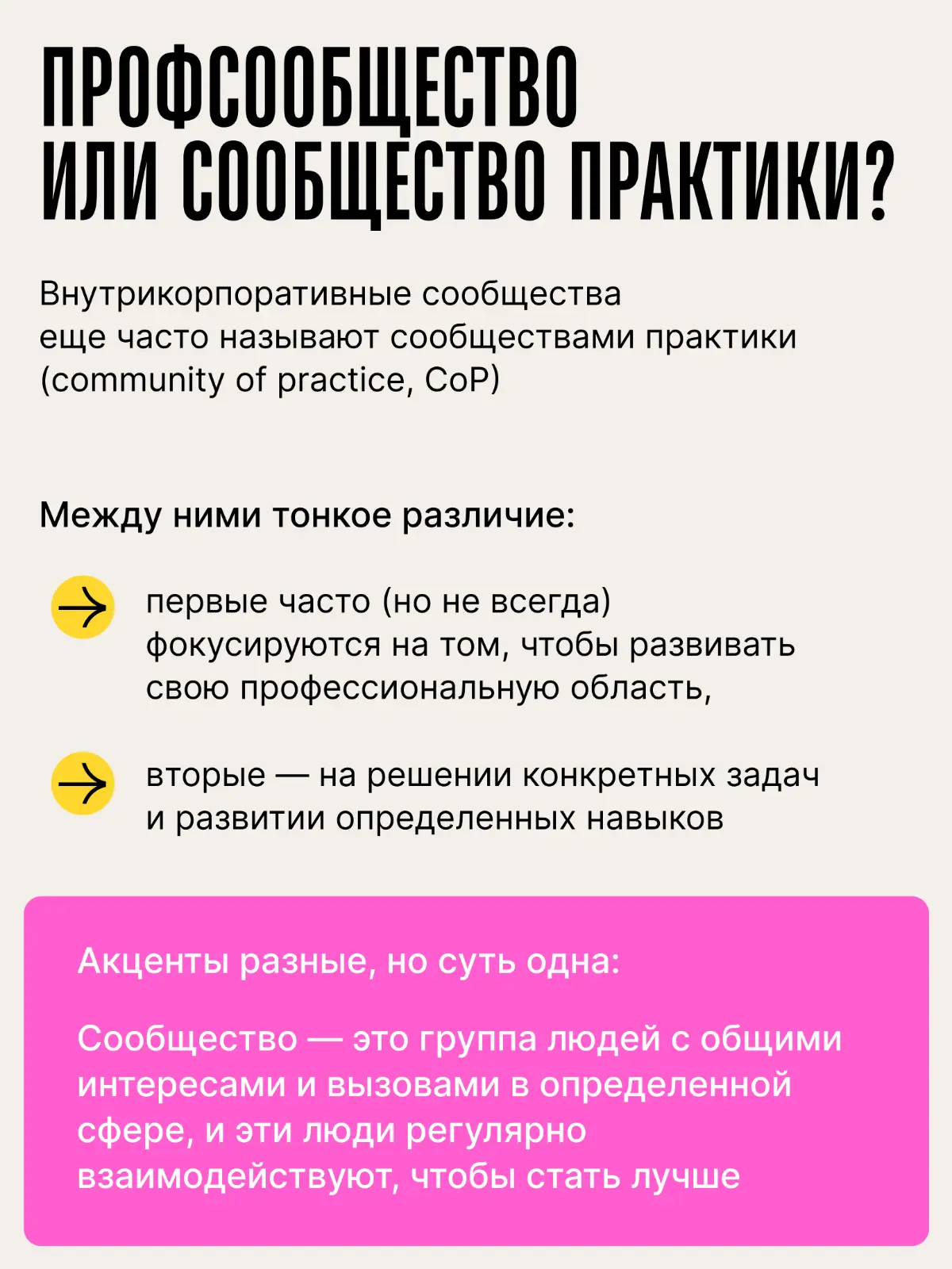 Community-based learning в корпоративной среде | Сетка — социальная сеть от hh.ru