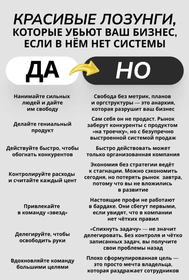 Как мне предложили построить бизнес на миллиард за 170к руб. | Сетка — социальная сеть от hh.ru