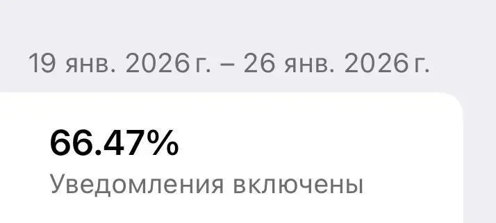 Интересный вопрос влетел в профессиональный чат: какие метрики вы используете для анализа качества телеграм-канала? Подписчики? Охваты постов? Подписчики самое очевидное, как и то, что подписчики край... | Сетка — социальная сеть от hh.ru
