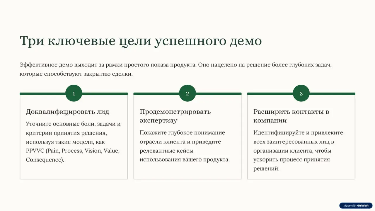 Как мы проводим демо продуктов? | Сетка — социальная сеть от hh.ru