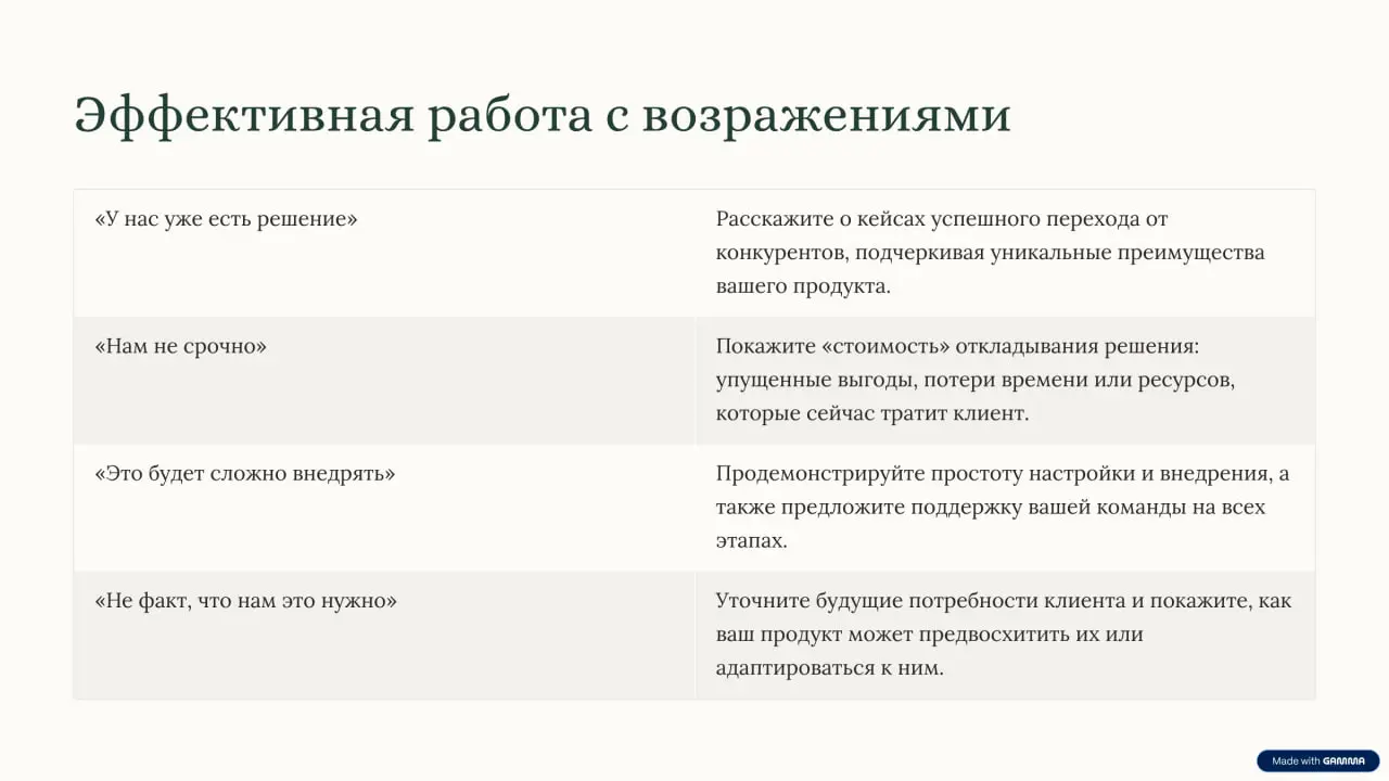 Как мы проводим демо продуктов? | Сетка — социальная сеть от hh.ru