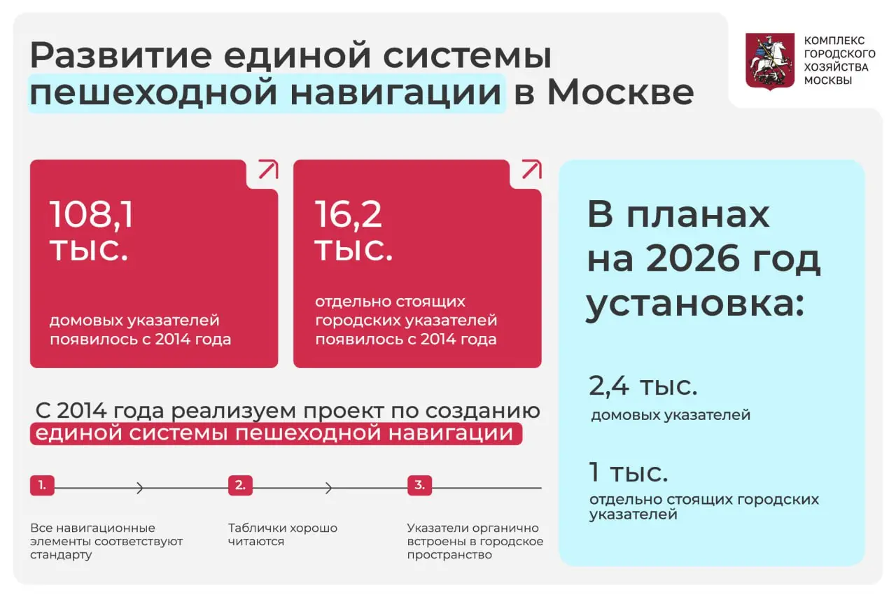 Москва уверенно входит в топ-3 наиболее освещённых мегаполисов планеты
При этом благодаря энергосберегающим технологиям и умным системам управления электропотребление городского освещения практически ... | Сетка — социальная сеть от hh.ru