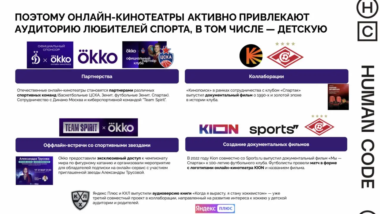 ⚡️ Новое исследование агентства Human Code раскрывает, как изменилась культура просмотра спортивного контента в эпоху онлайн-медиа
Основные выводы:
🤩 Онлайн-платформы не просто становятся новым канало... | Сетка — социальная сеть от hh.ru