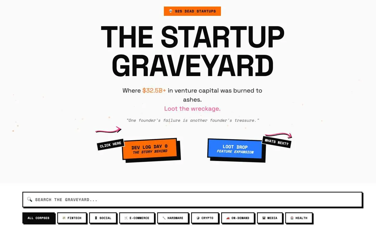 ИИ-КЛАДБИЩЕ СТАРТАПОВ💀🔥
Loot Drop — место, где пылью покрылись мечты о миллиардах и $10B+ венчурных бабок превратились в пепел | Сетка — социальная сеть от hh.ru