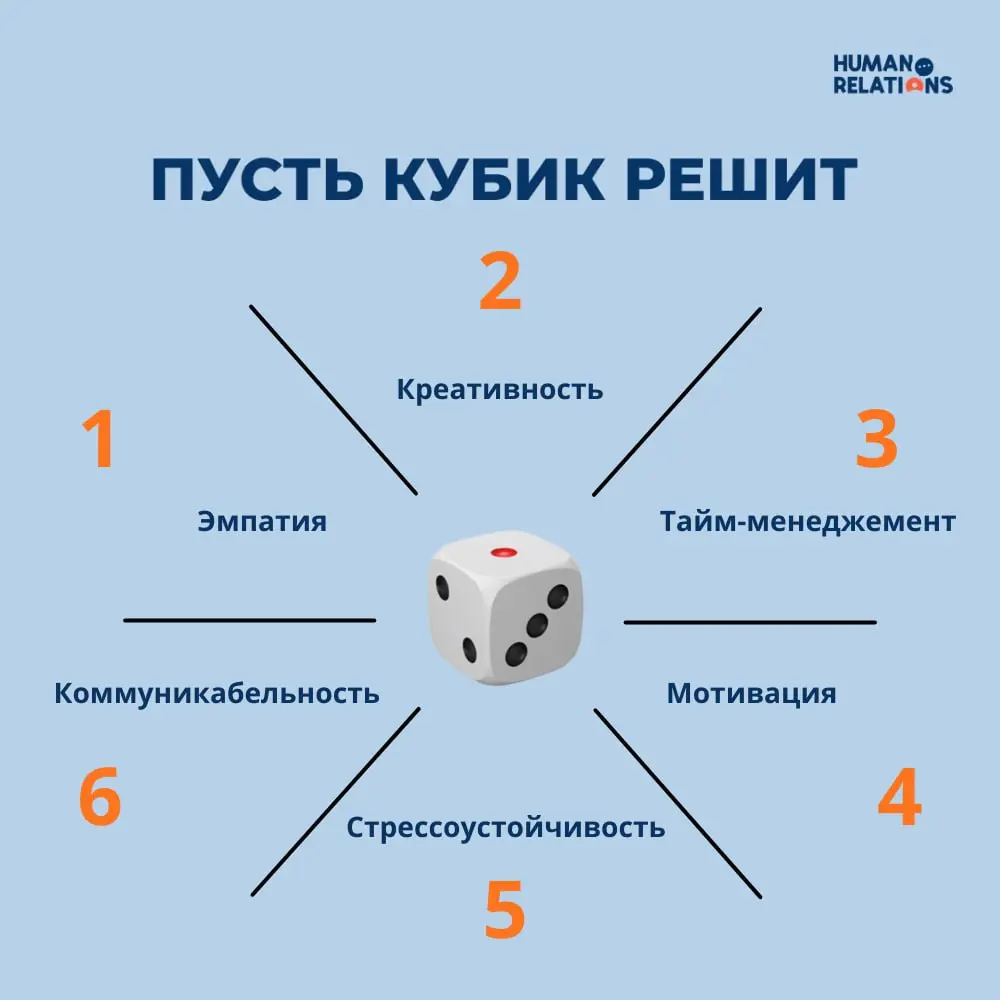🚬 Какое ваше лучшее качество?
Лидерство, эффективность, а может, умение придумывать новое?
Уверены, у вас есть все! Предлагаем поиграть и выявить главное с помощью рандома 🙌
Отправляйте в комментариях... | Сетка — социальная сеть от hh.ru