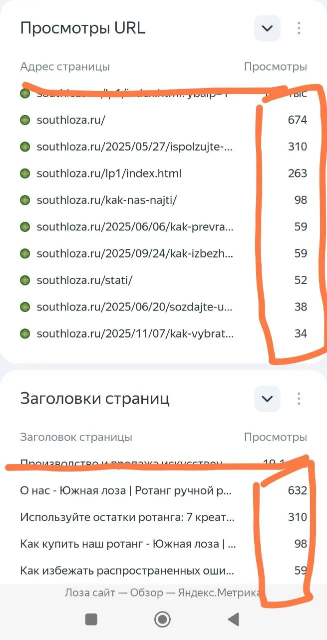 Так, событие настолько важное, что я отвлекусь от статей про цены, и расскажу | Сетка — социальная сеть от hh.ru